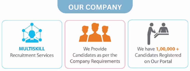 Our Company